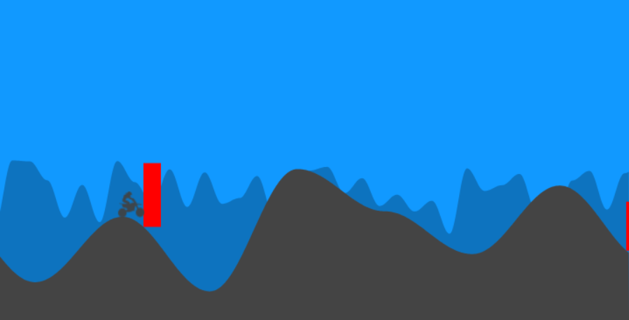 description of image